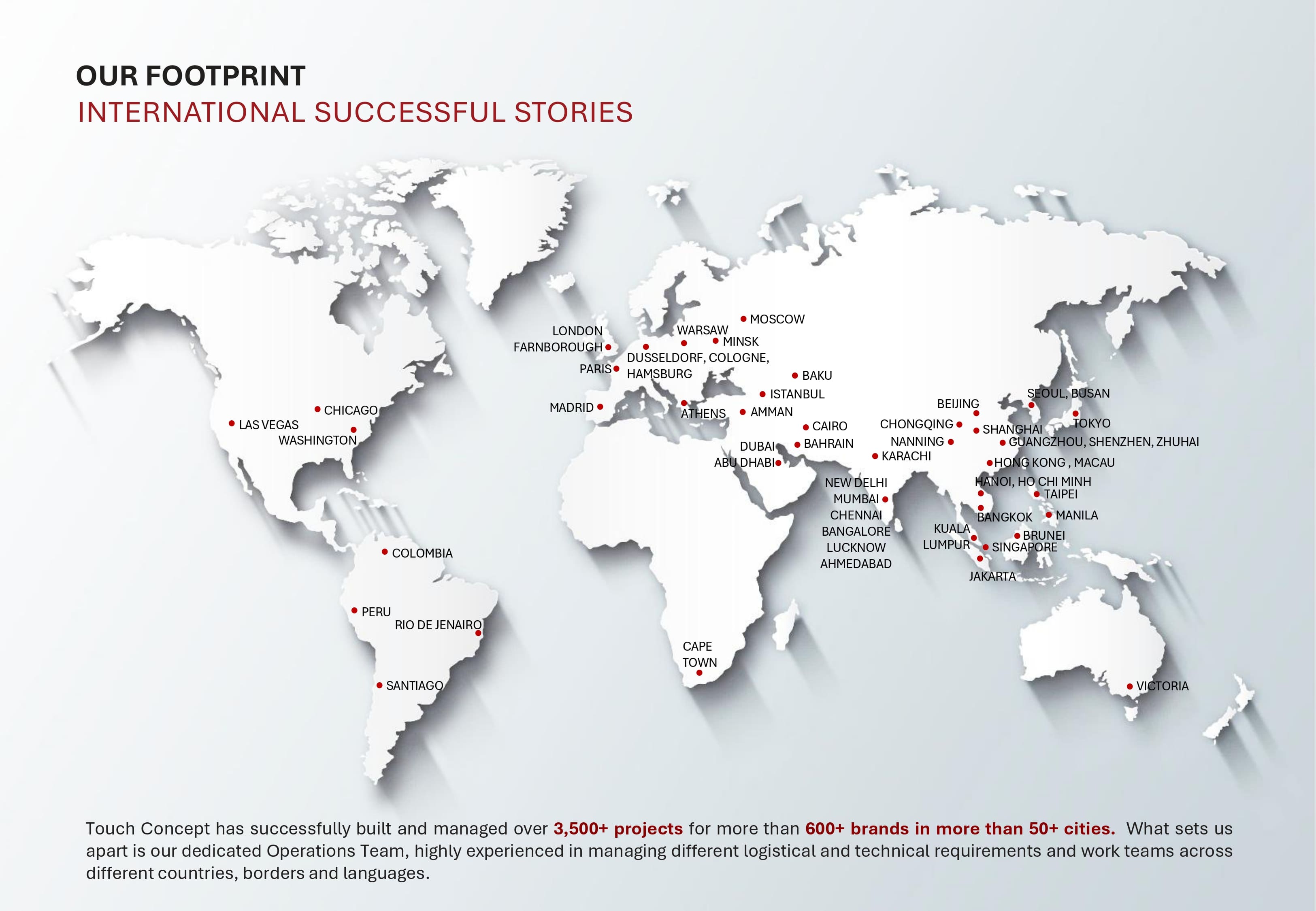 Touch Concept international successful stories world map